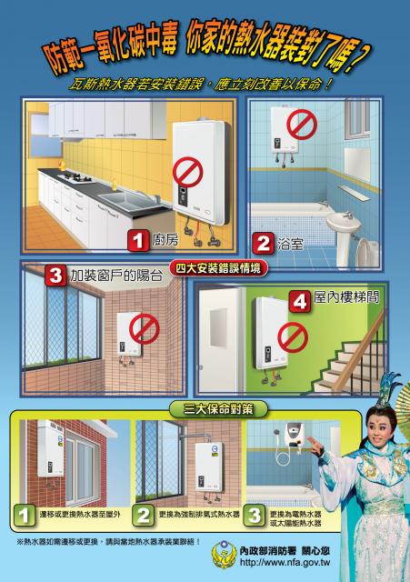 https://www.gfups.hlc.edu.tw/uploads/tadgallery/2010_04_16/1923_防範一氧化碳中毐.jpg 
